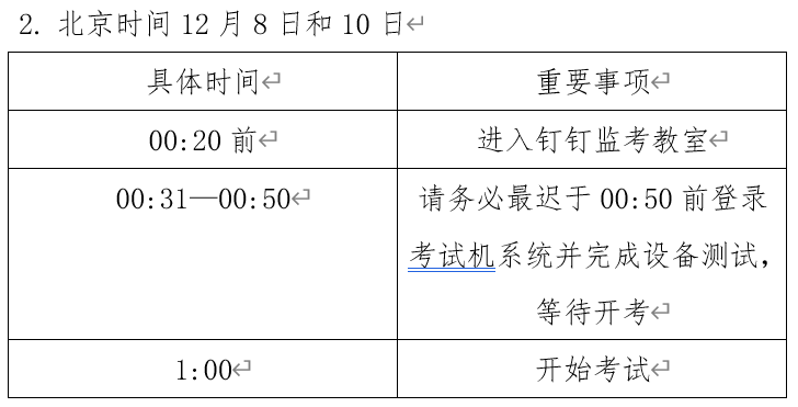 微信截圖_20201208132556.png