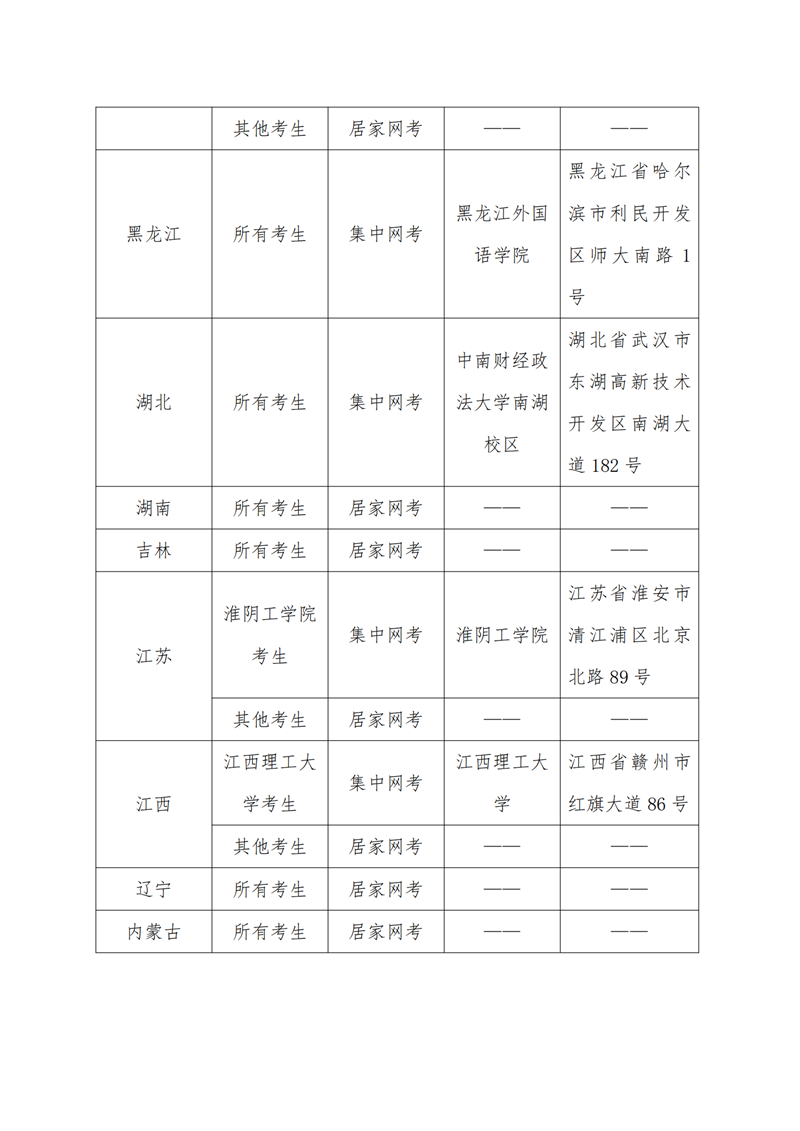 5. 20210608（無痕）-關(guān)于調(diào)整2021年上半年CATTI國際版考試形式的通知_01.png