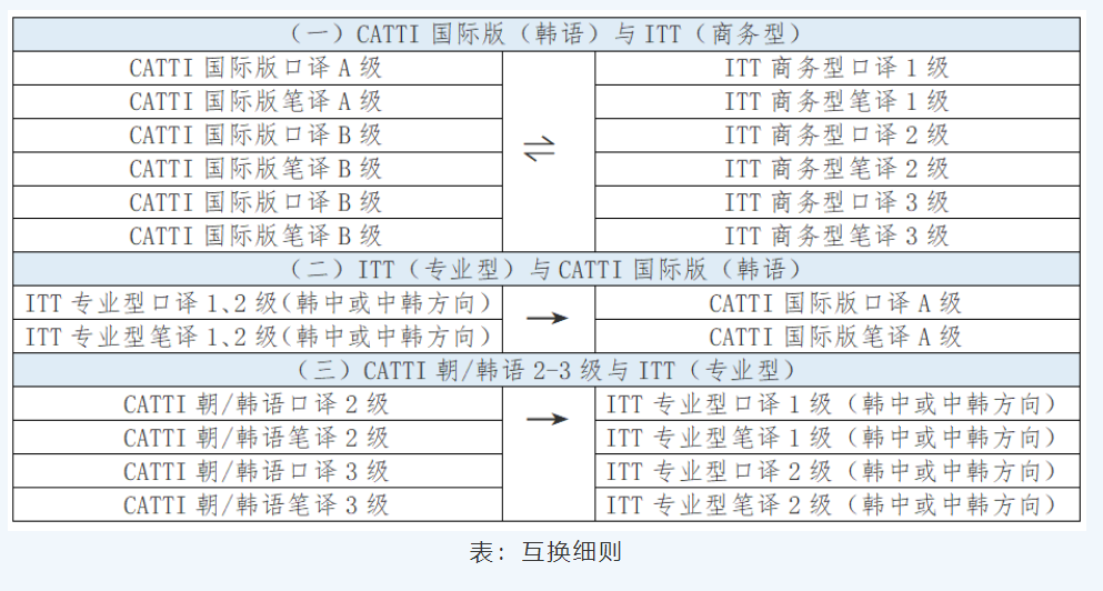 微信截圖_20220819105201.png