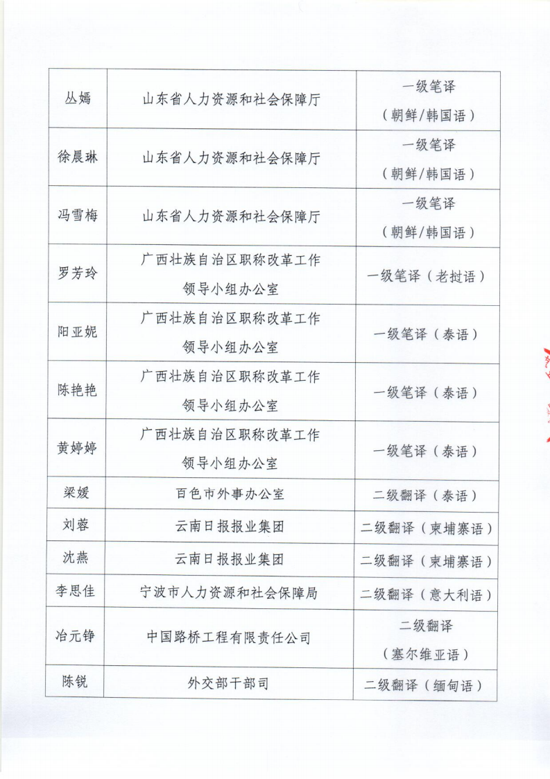 翻譯公示_08.png