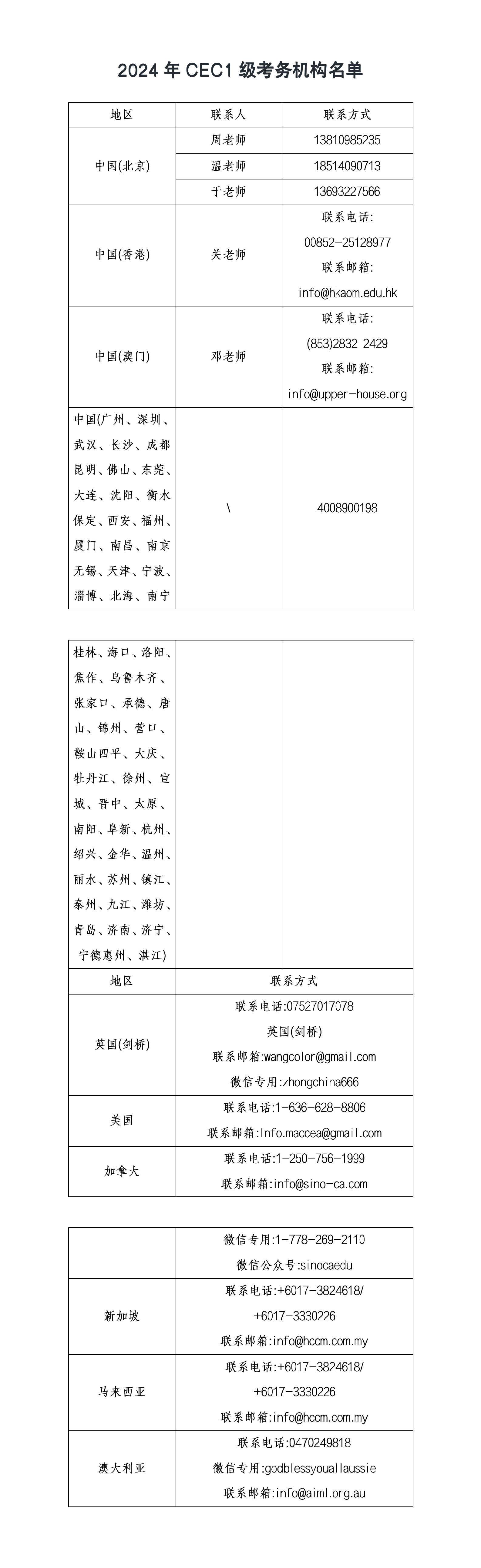 2024下半年中國(guó)國(guó)際語言能力測(cè)試（CEC）1級(jí)考試報(bào)名通知.png