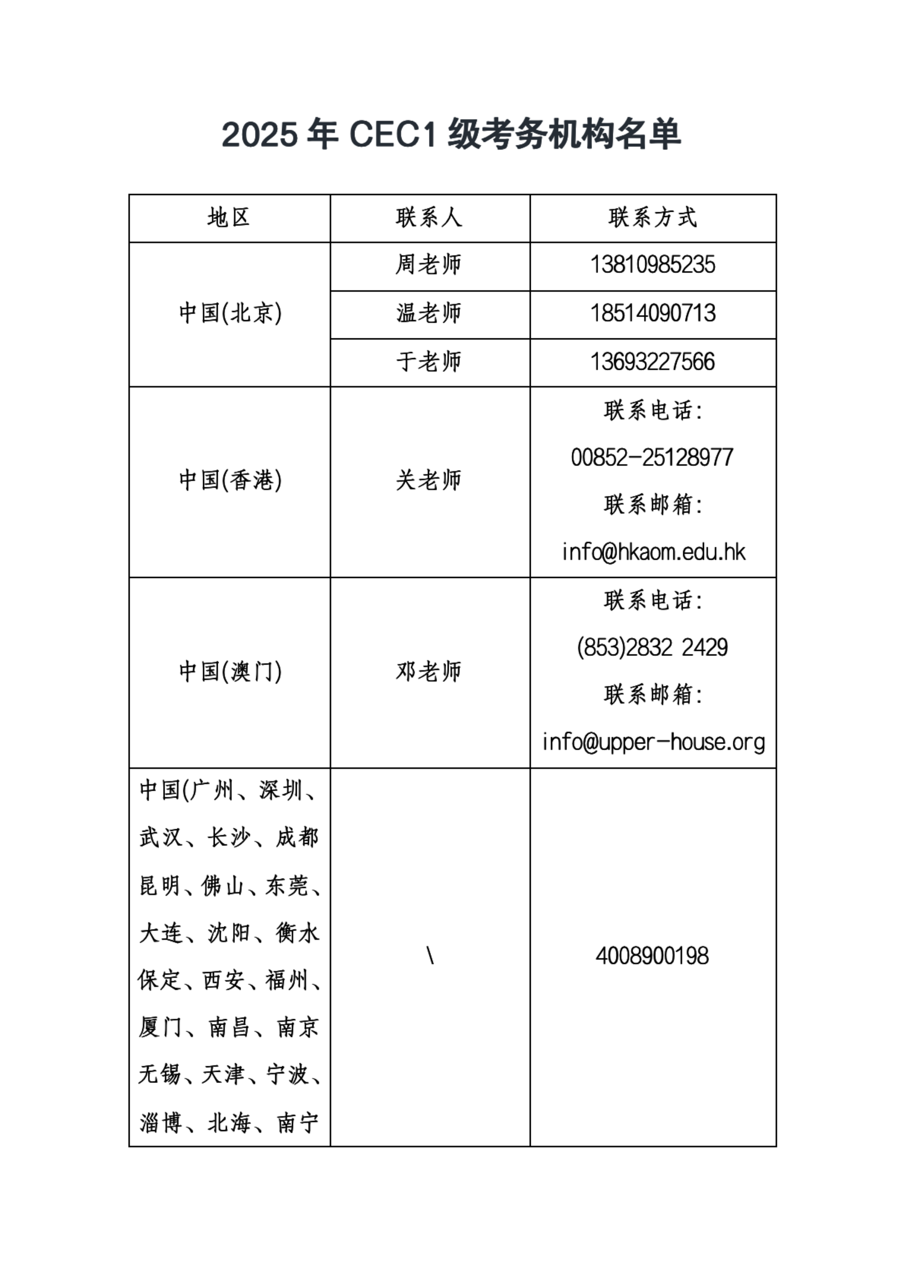 2025年CEC1級考務(wù)機構(gòu)名單_00.png