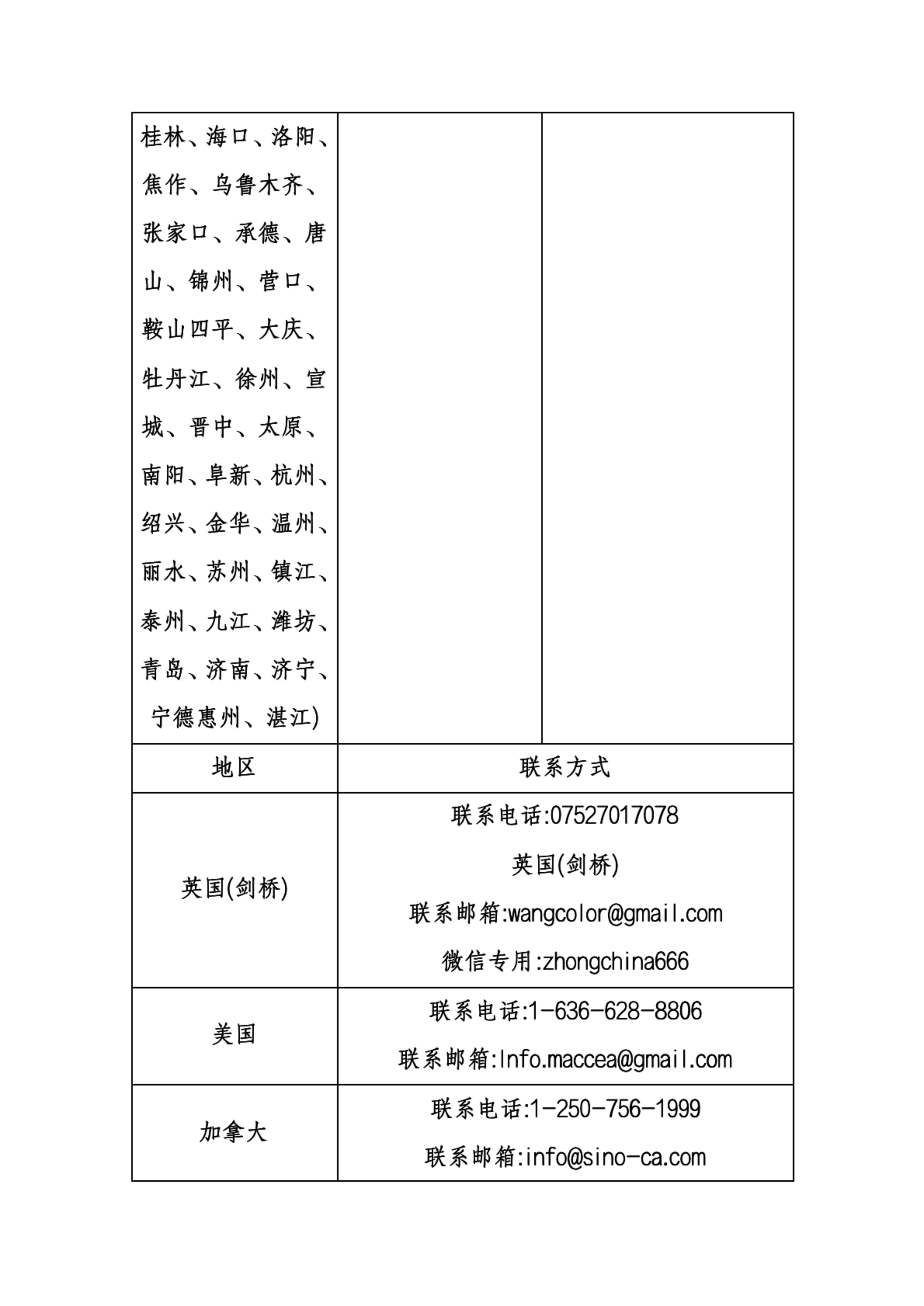 2025年CEC1級考務(wù)機構(gòu)名單_01.png