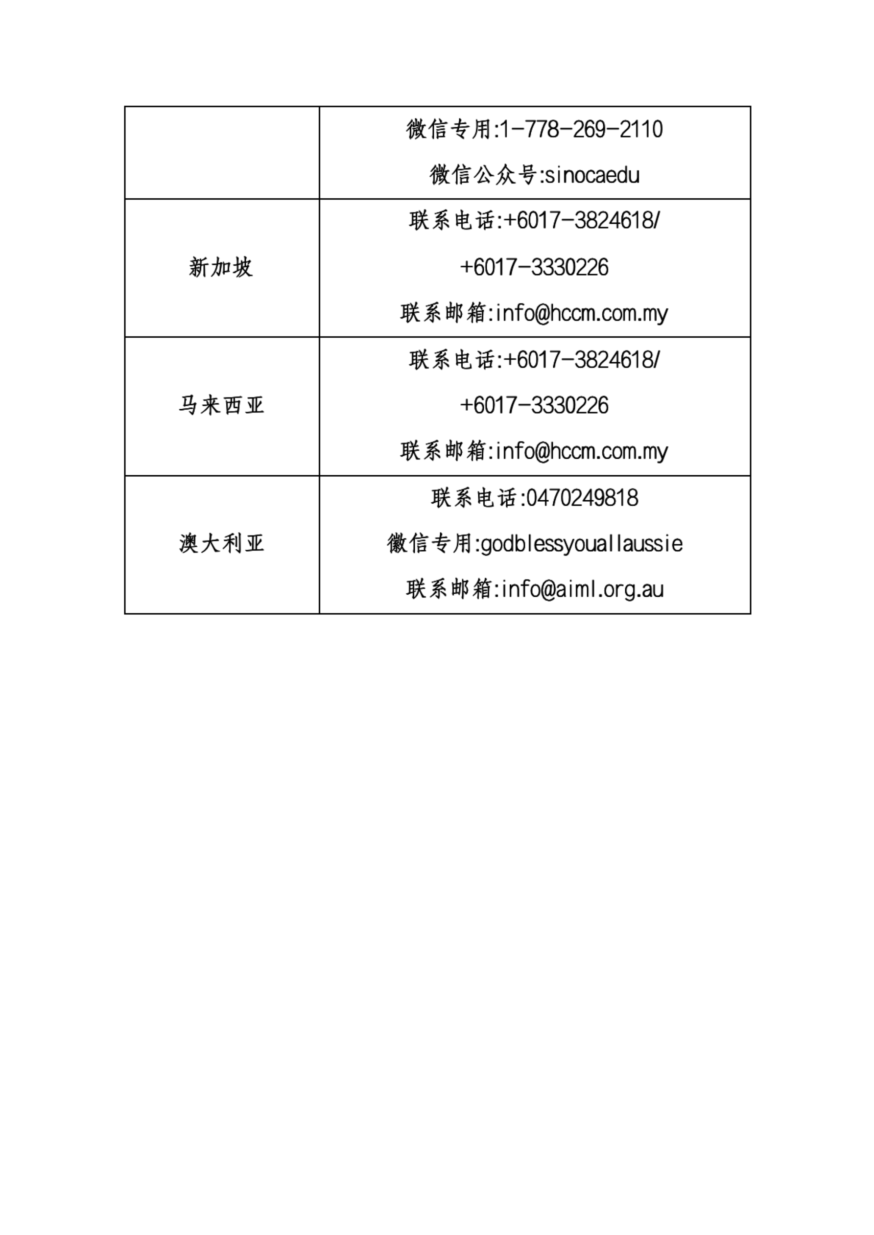 2025年CEC1級考務(wù)機構(gòu)名單_02.png